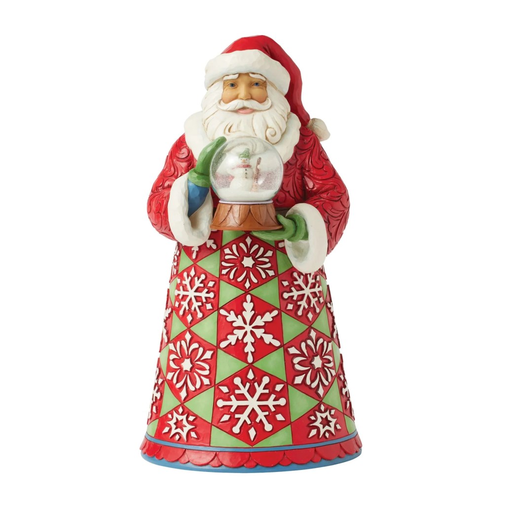 holiday re-sale forecast
